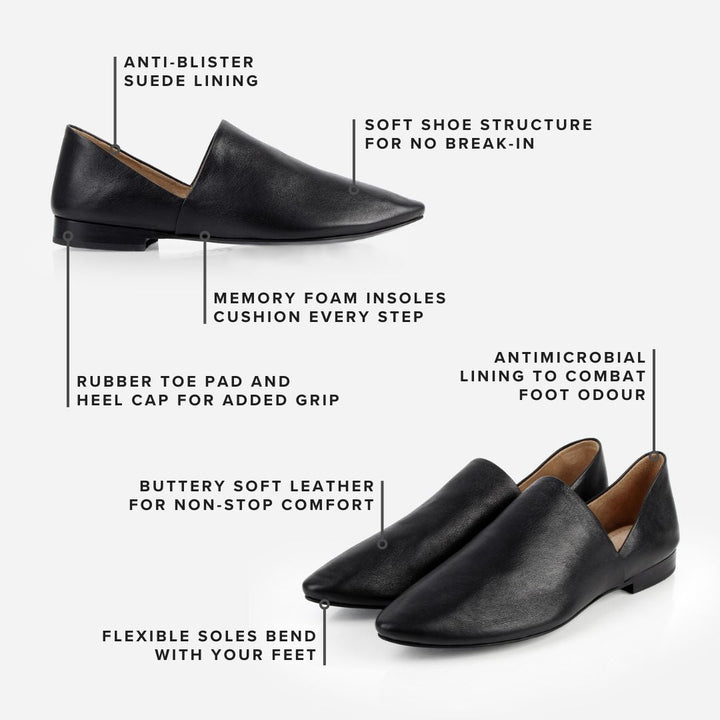 The Glove Fit Flat - Black